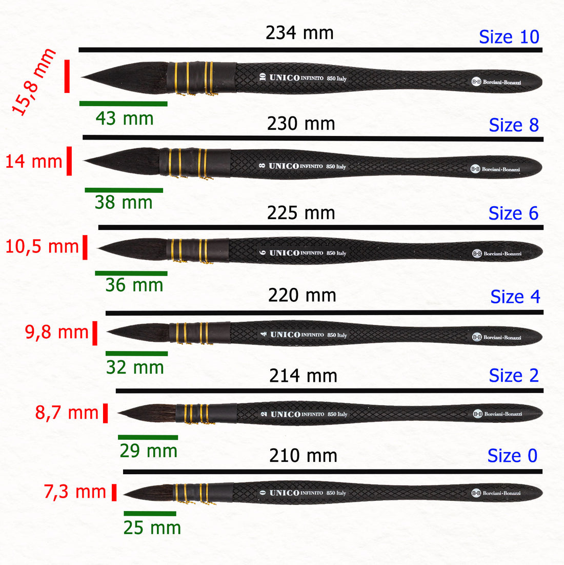 Unico Infinito Quill - Borciani Bonazzi - Synthetic watercolor brush