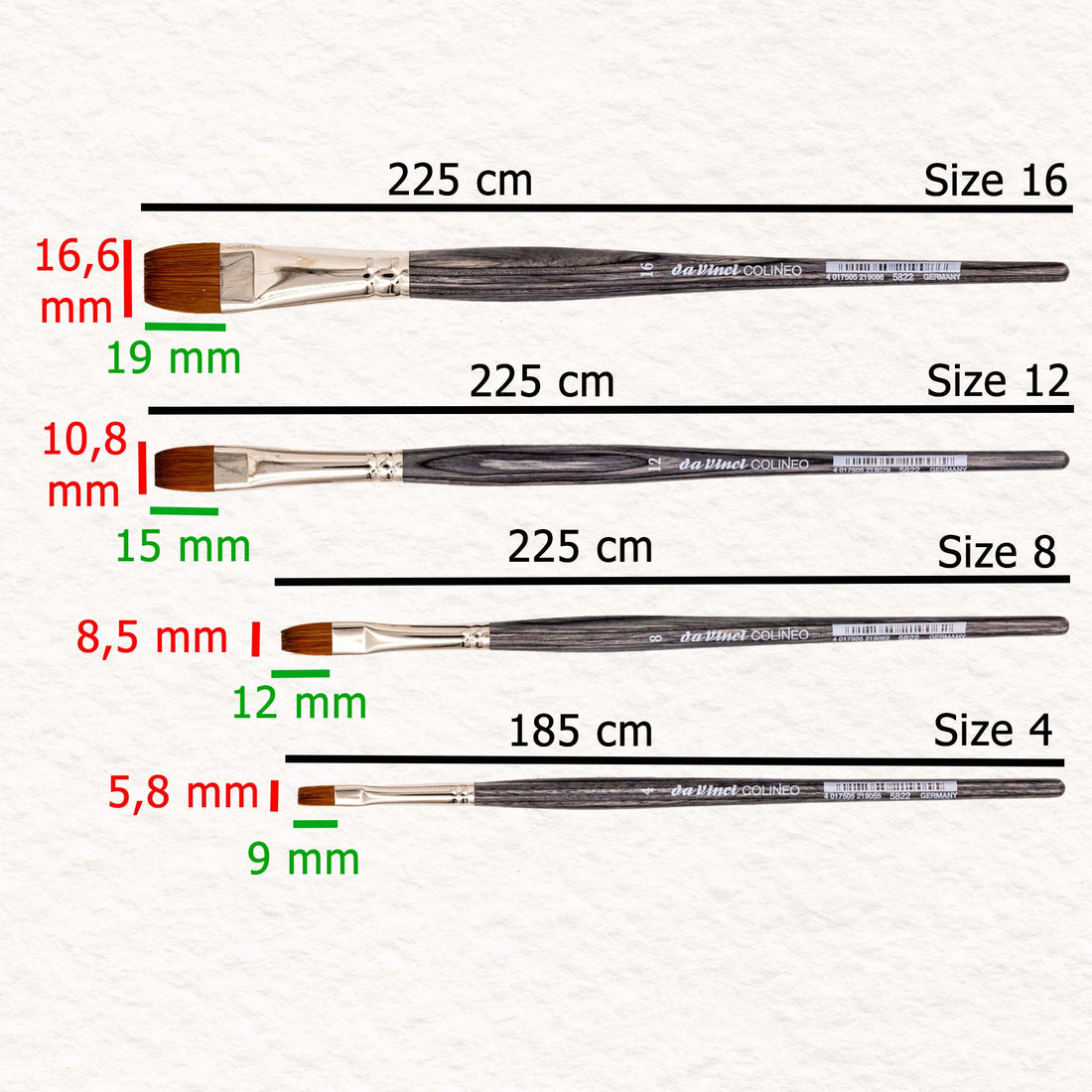 Colineo - Flachpinsel - Da Vinci - Synthetischer Aquarellpinsel