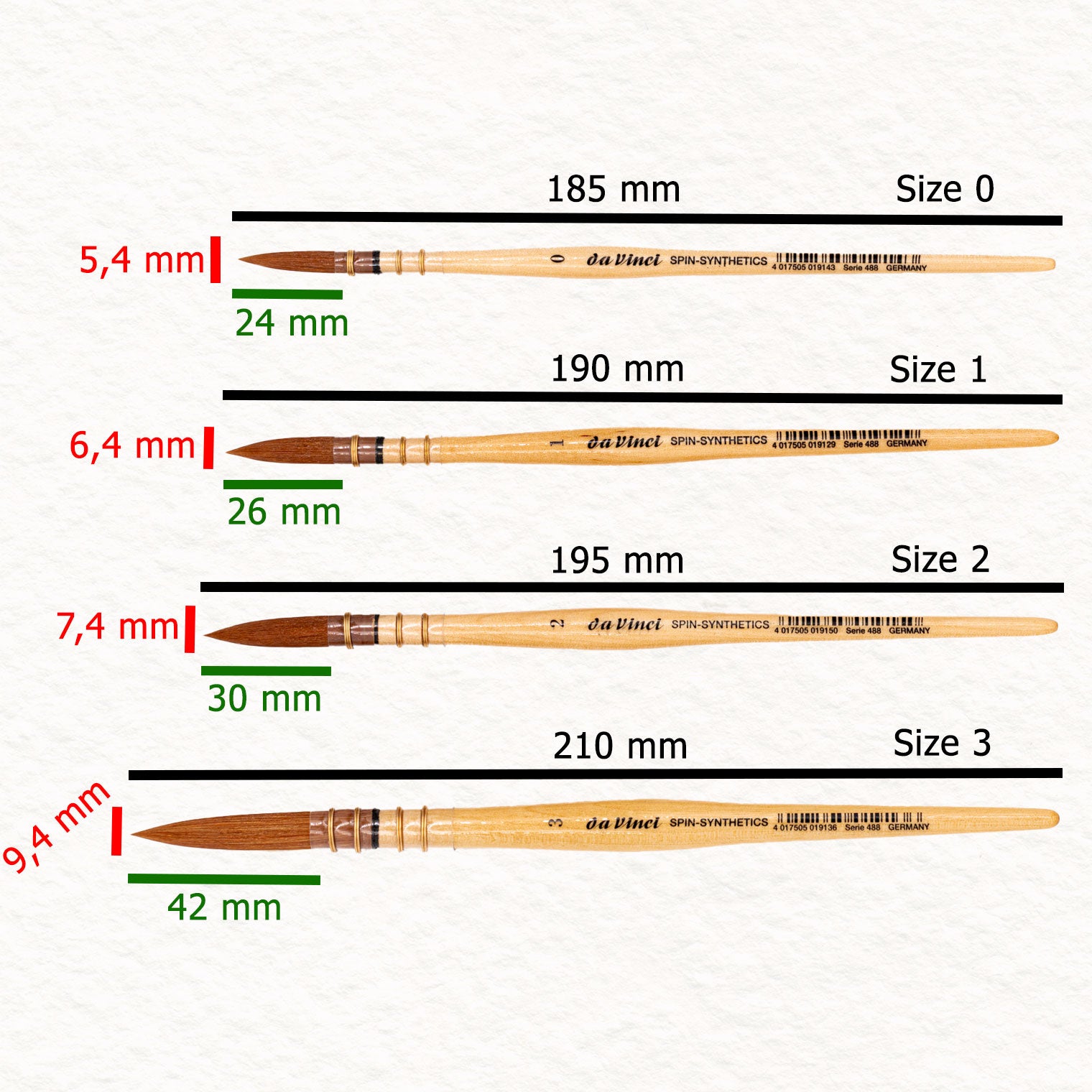 Spin Synthetic - Da Vinci (Serie 488) - Aquarellpinsel