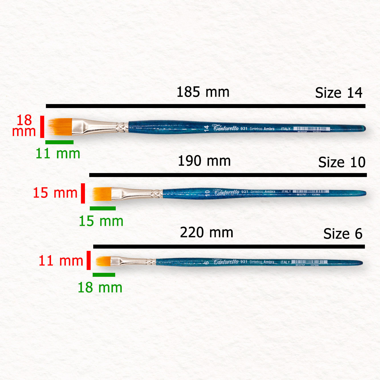 Comb shaped watercolor brush - Ambra (series 931) - Tintoretto