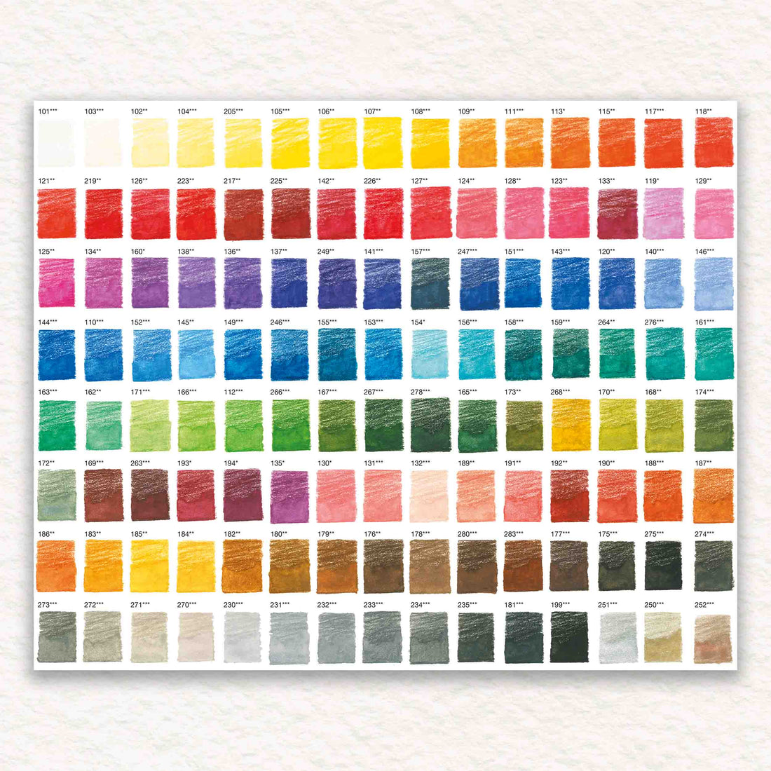 120er-Set – Aquarellstifte – Faber-Castell – Albrecht Dürer