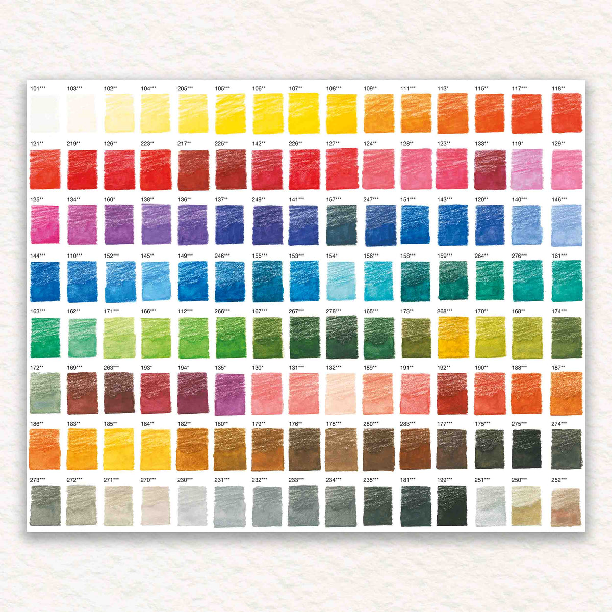 120er-Set – Aquarellstifte – Faber-Castell – Albrecht Dürer